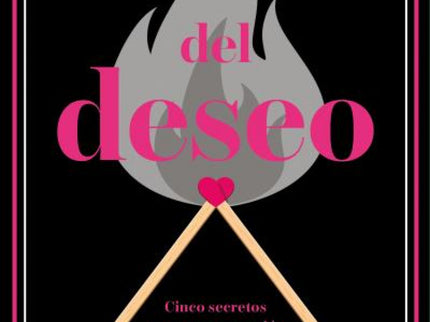 Anatomía Del Deseo