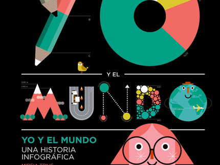 Yo Y El Mundo