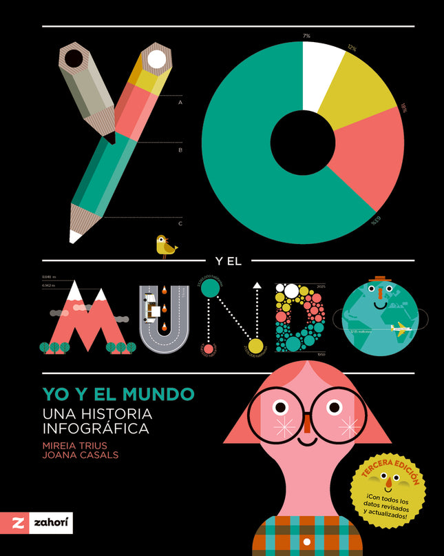 Yo Y El Mundo